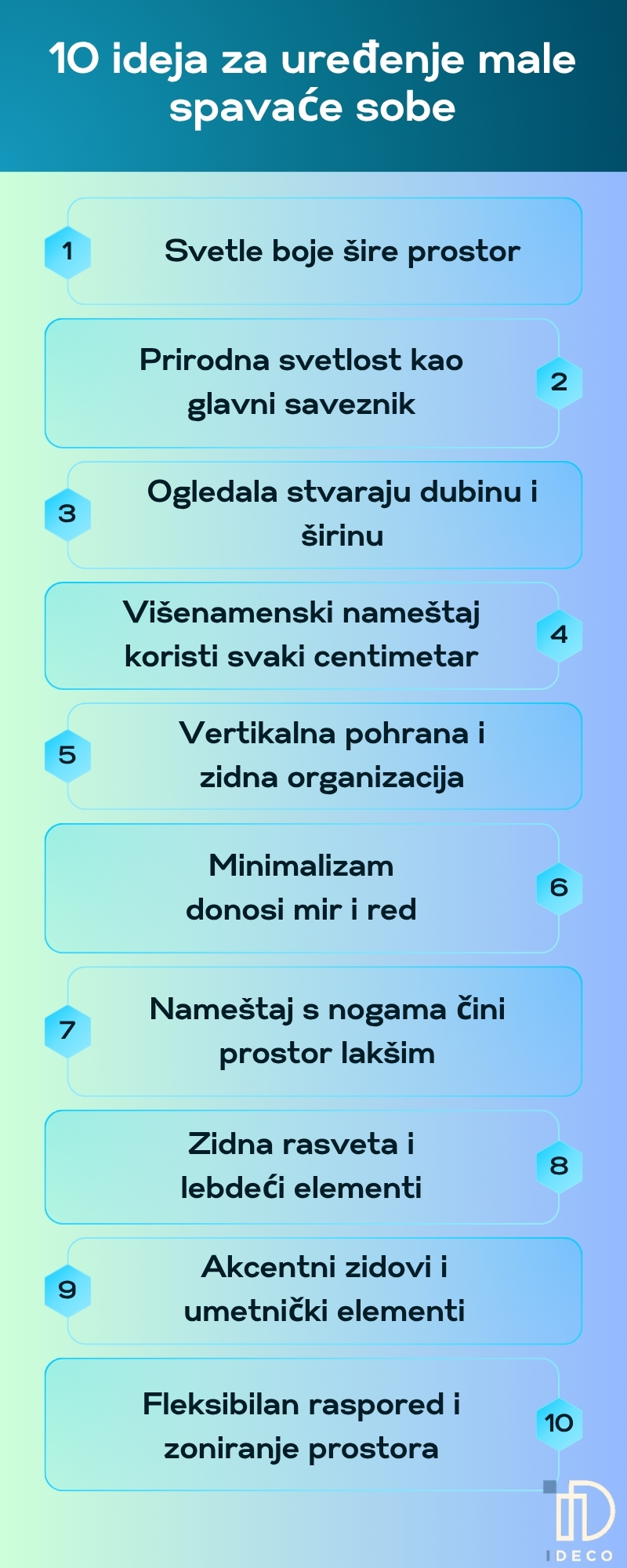 Infografik prikazuje 10 ideja za uređenje male spavaće sobe